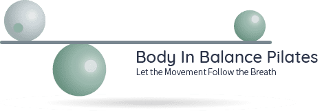Body In Balance Pilates